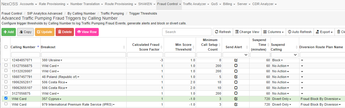 11-06-01-fraud-sip-advanced-by-calling-number-traffic-thresholds